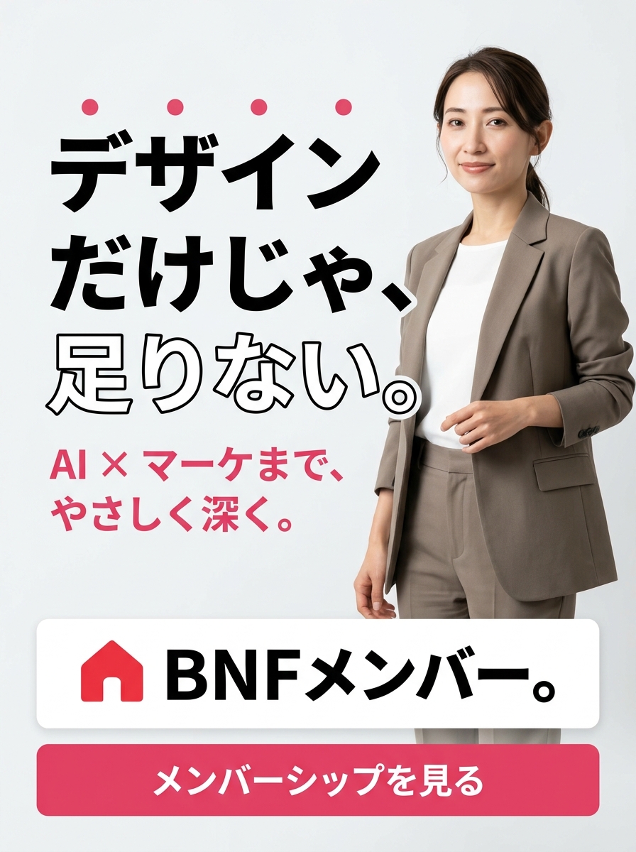 手書き風コラージュメンバーポスター のプレビュー